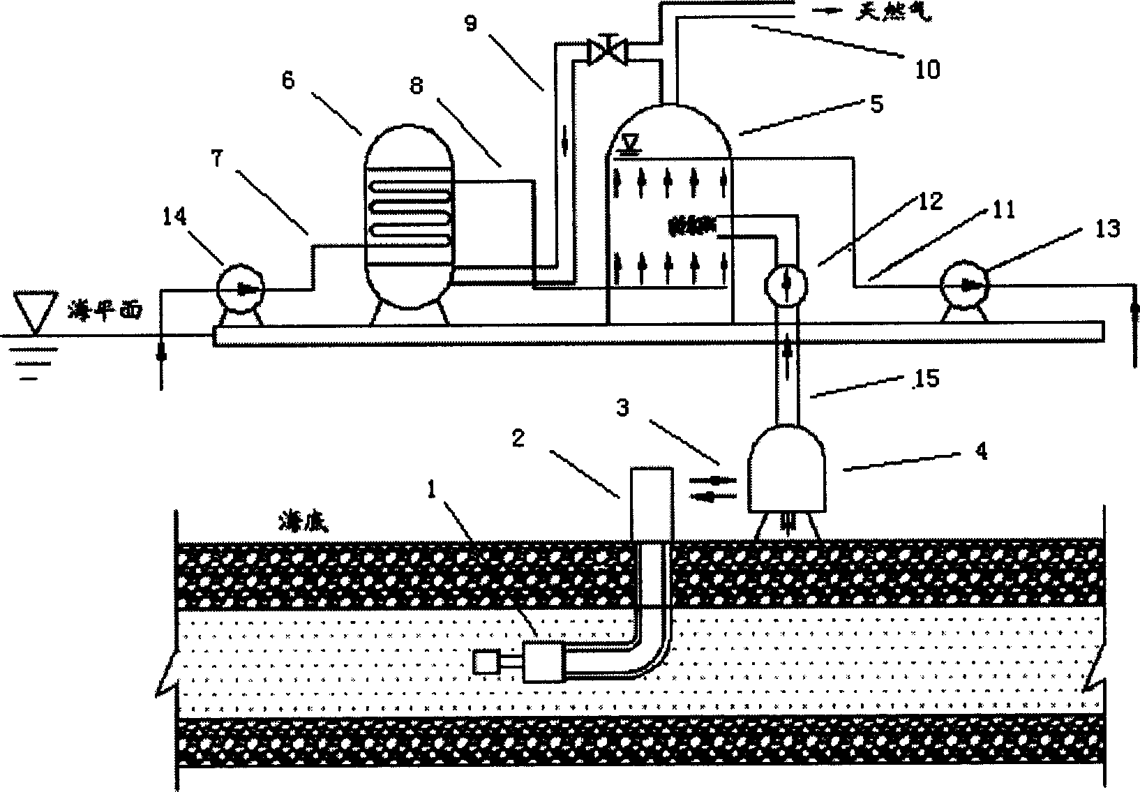 Method and device for sea natural gas hydrate production