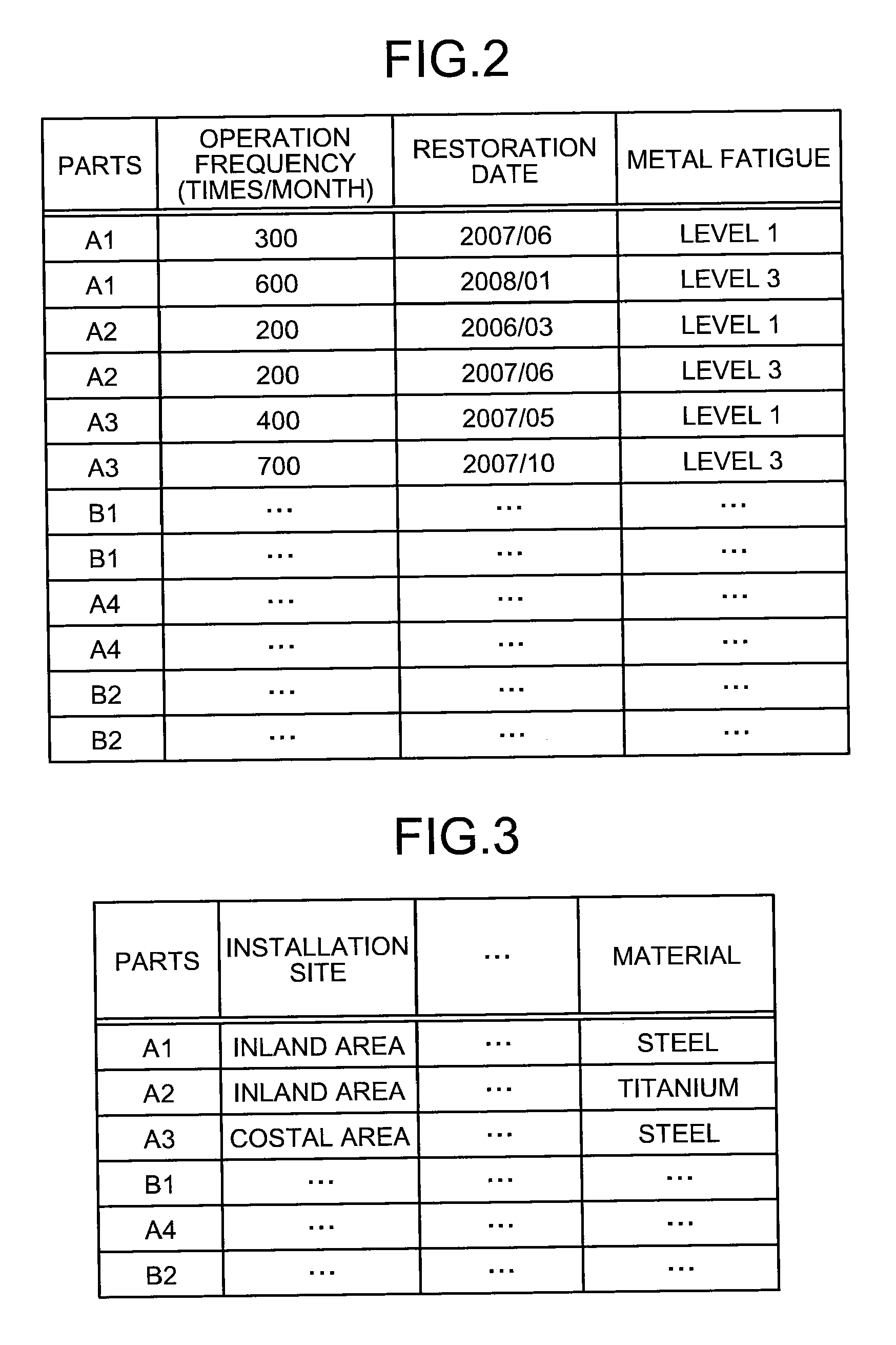 Time-series data analyzing apparatus, time-series data analyzing method, and computer program product