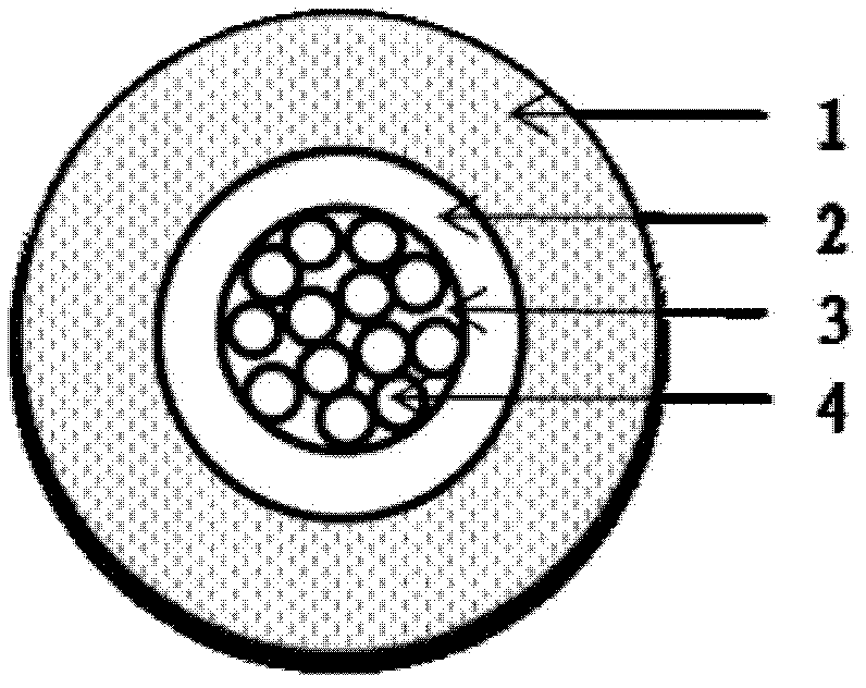 Double-coating spherical fertilizer and its preparation method