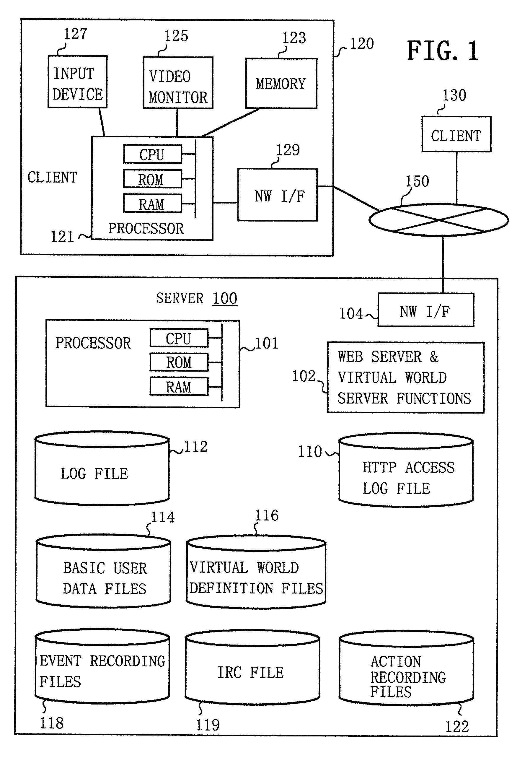 Apparatus and method for providing virtual world customized for user