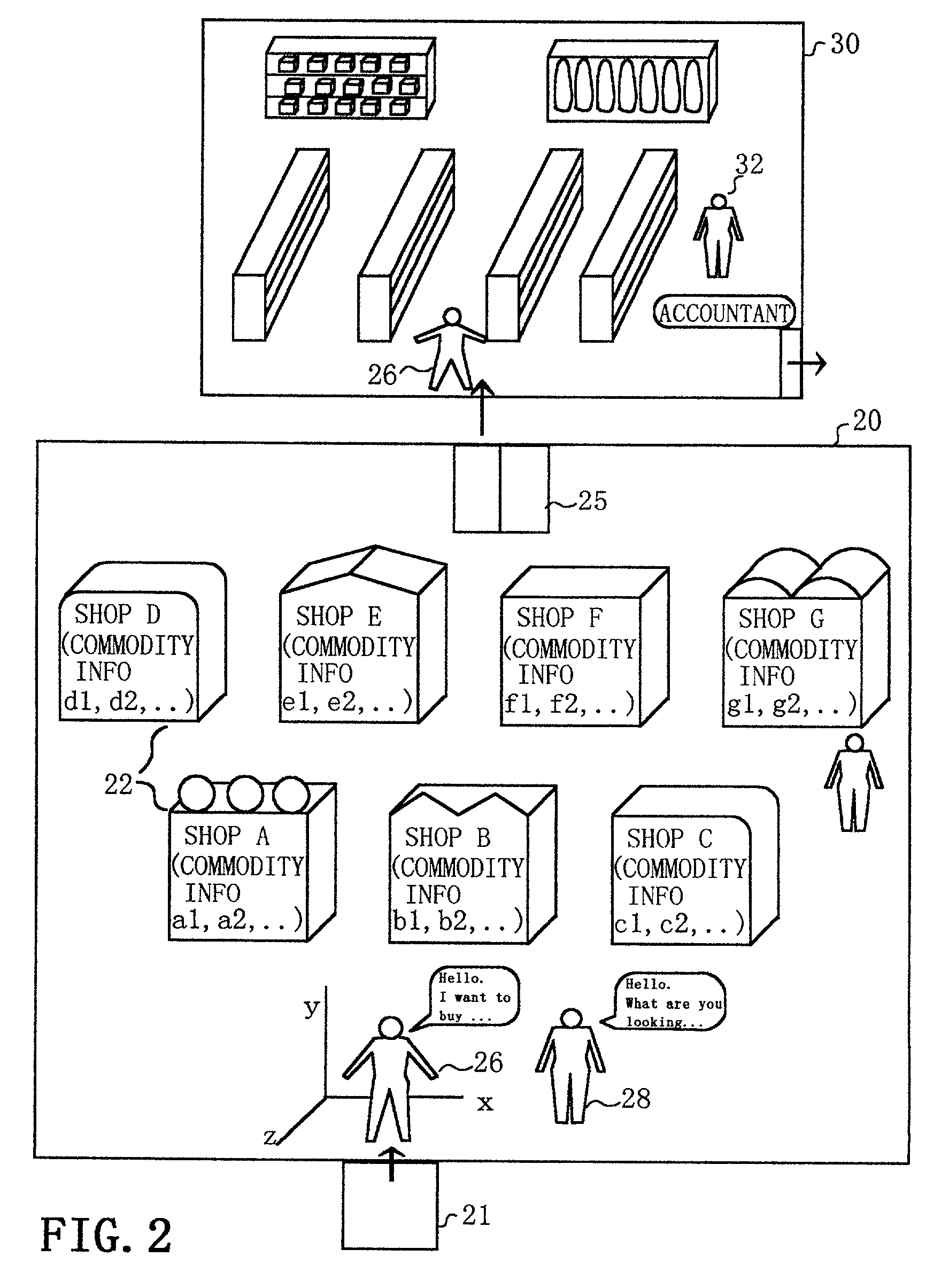 Apparatus and method for providing virtual world customized for user