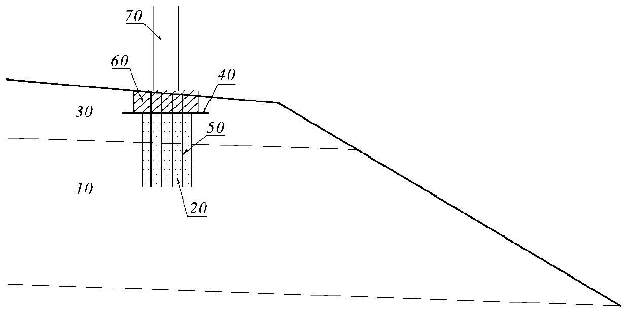 Construction method of high-speed railway overhead line support column foundation structure