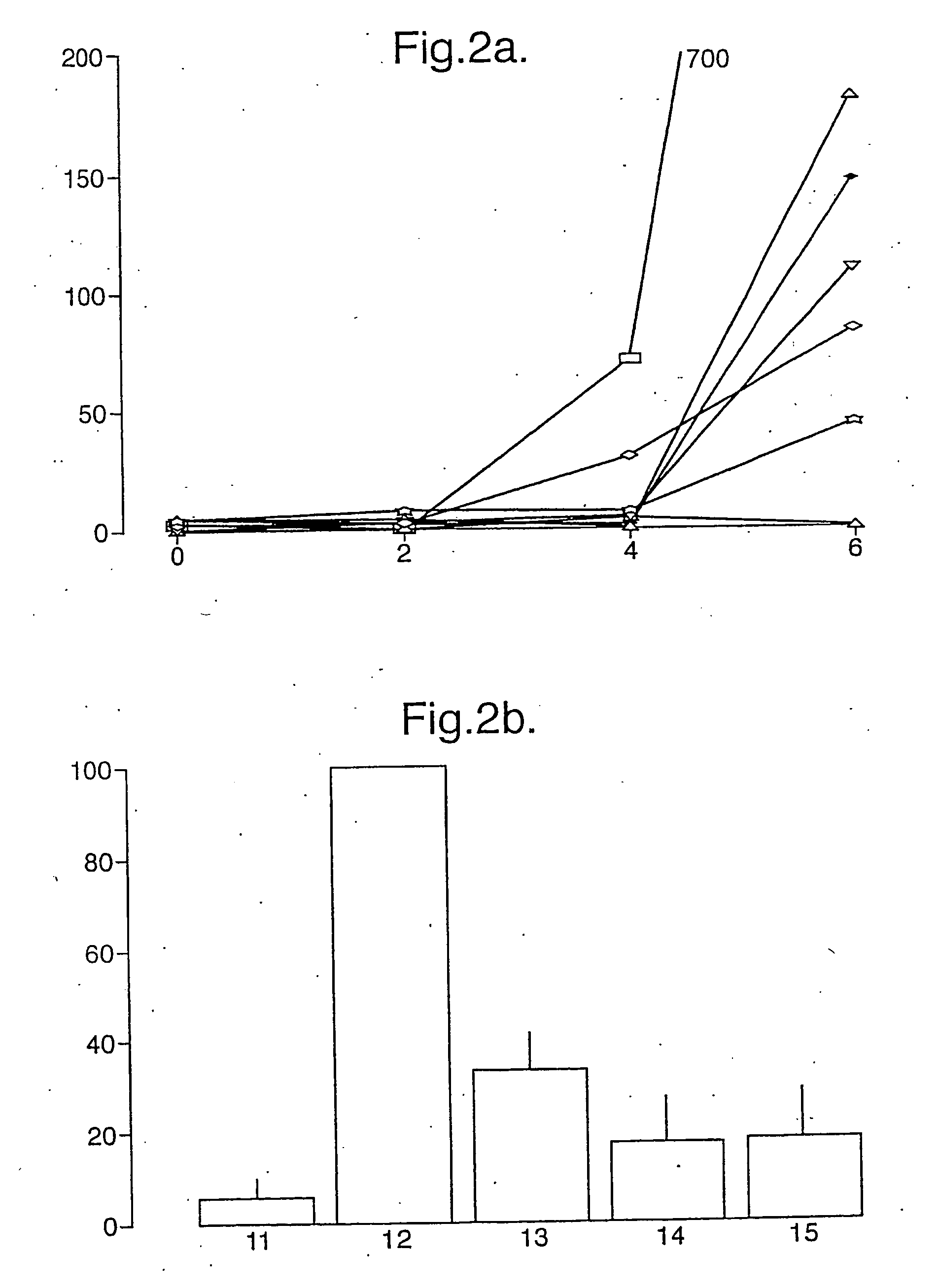 Therapeutic epitopes and uses thereof