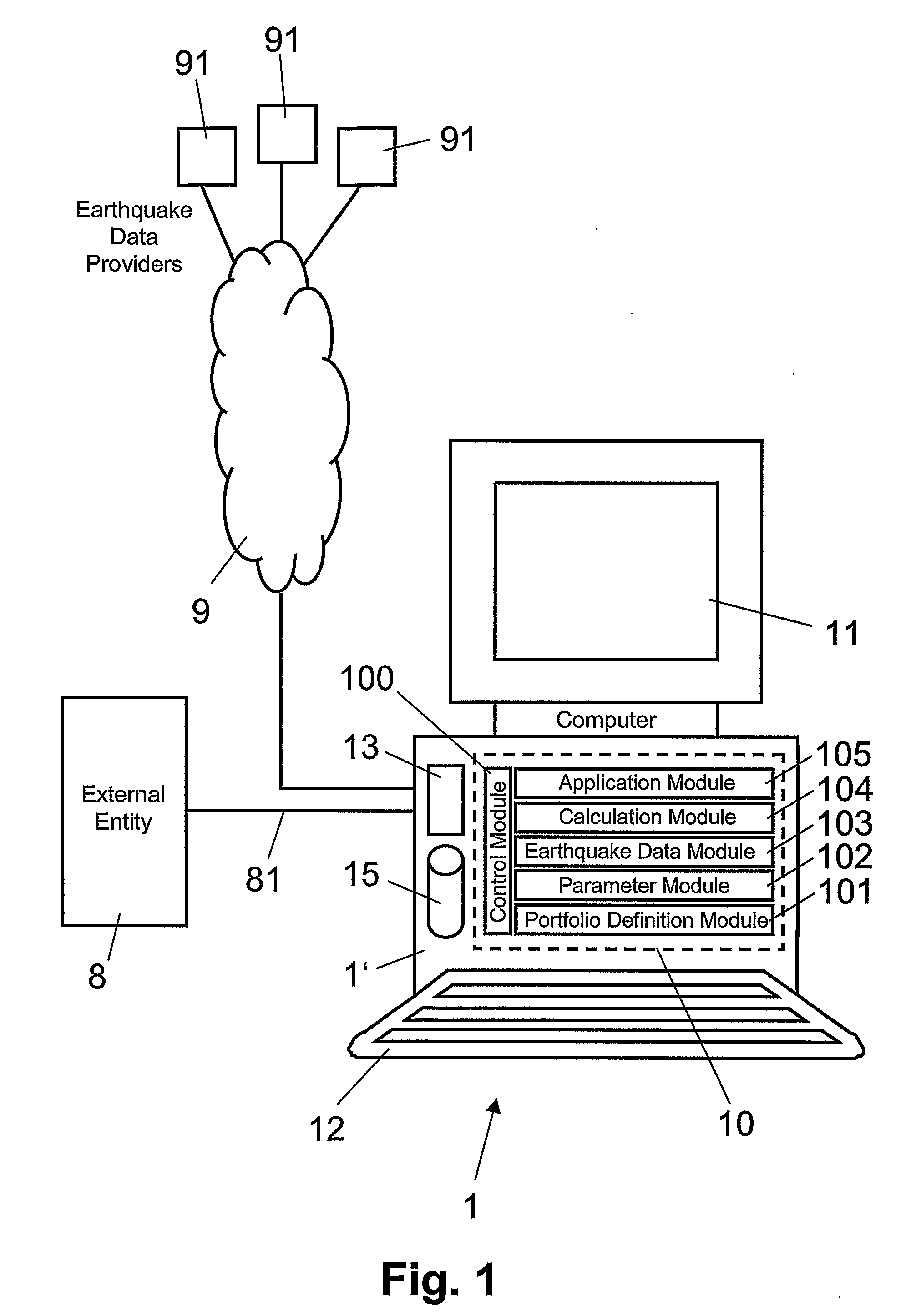Computer System and Method for Determining an Earthquake Damage Index