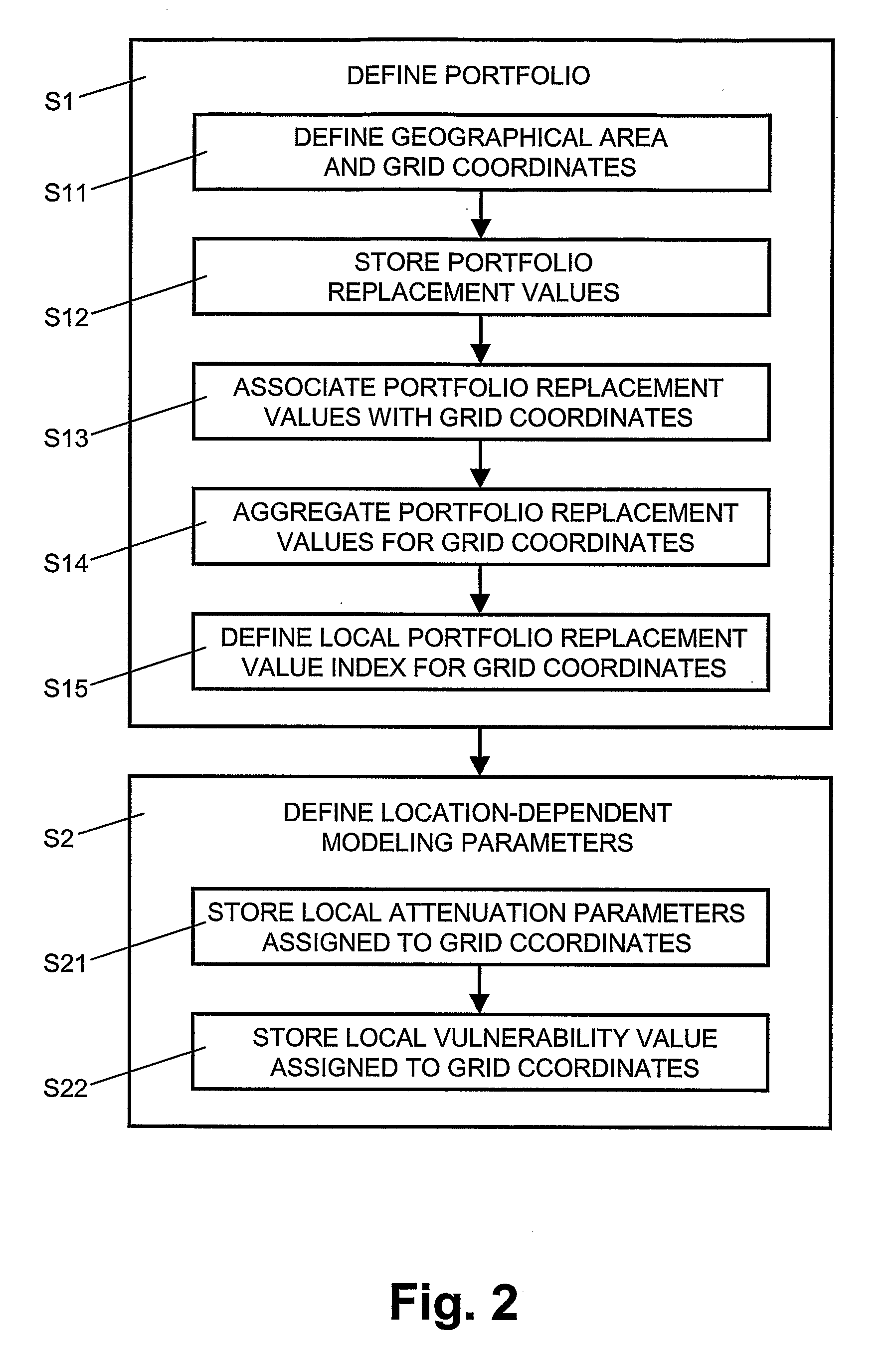Computer System and Method for Determining an Earthquake Damage Index