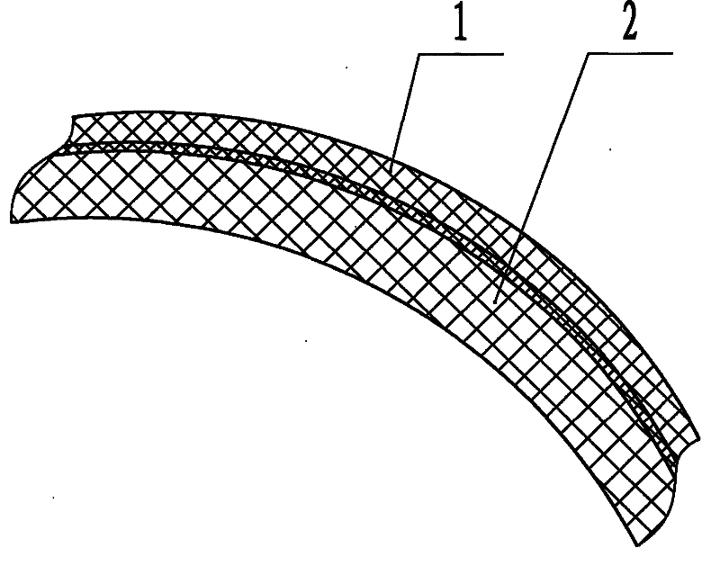 Automobile glass steel plastic instrument platform and manufacturing technology thereof