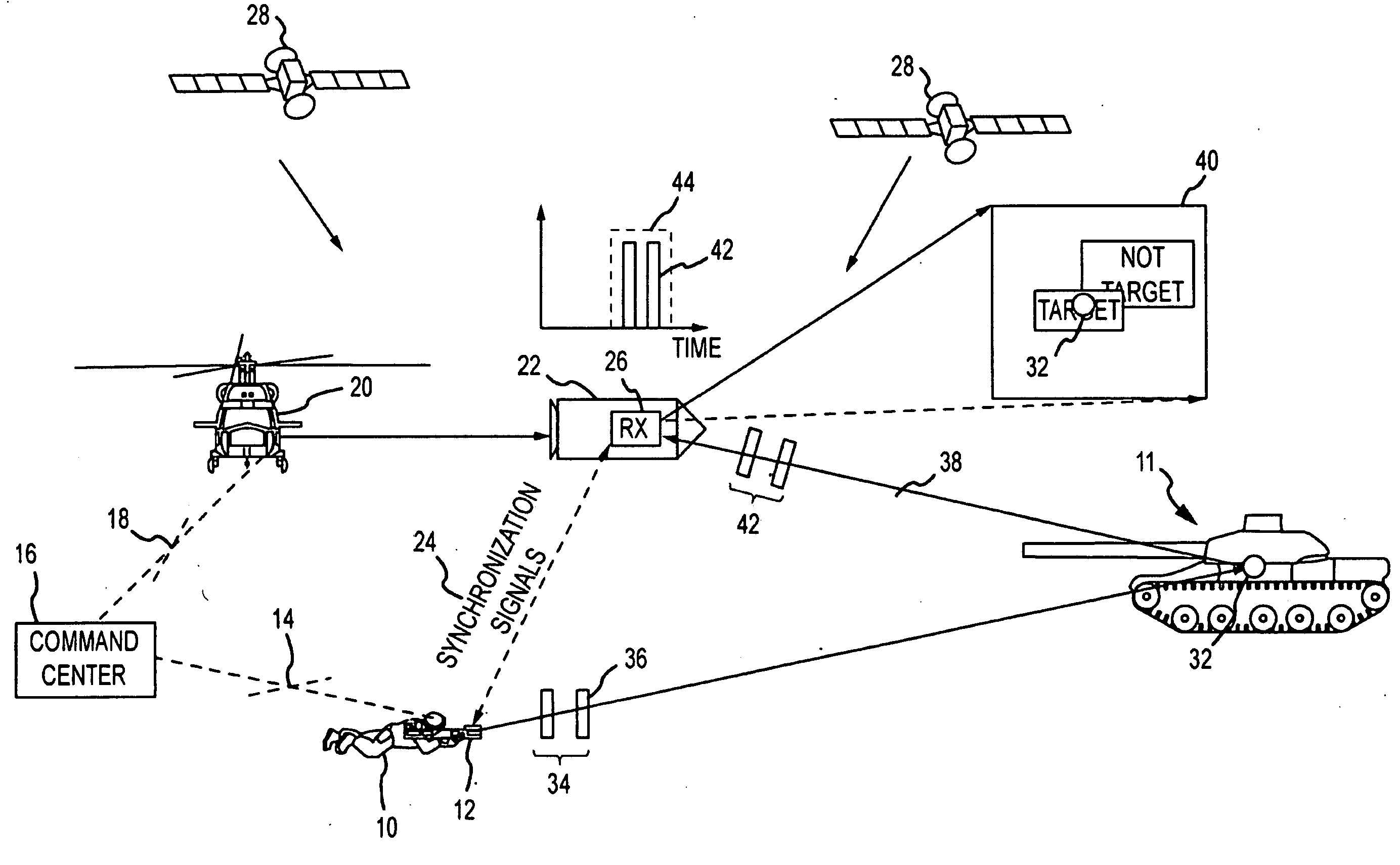 Absolute time encoded semi-active laser designation