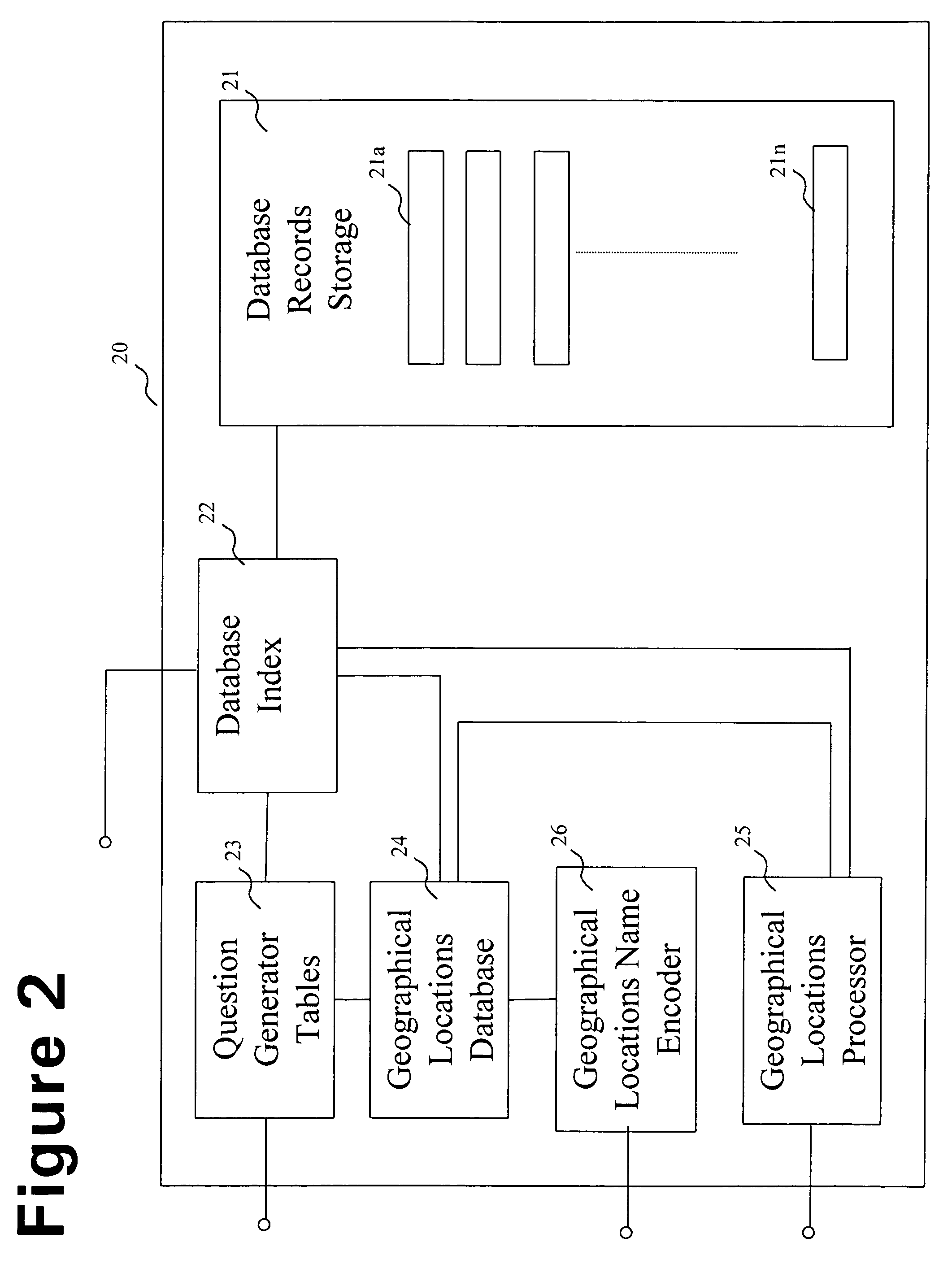 Method and system for searching an information retrieval system according to user-specified location information