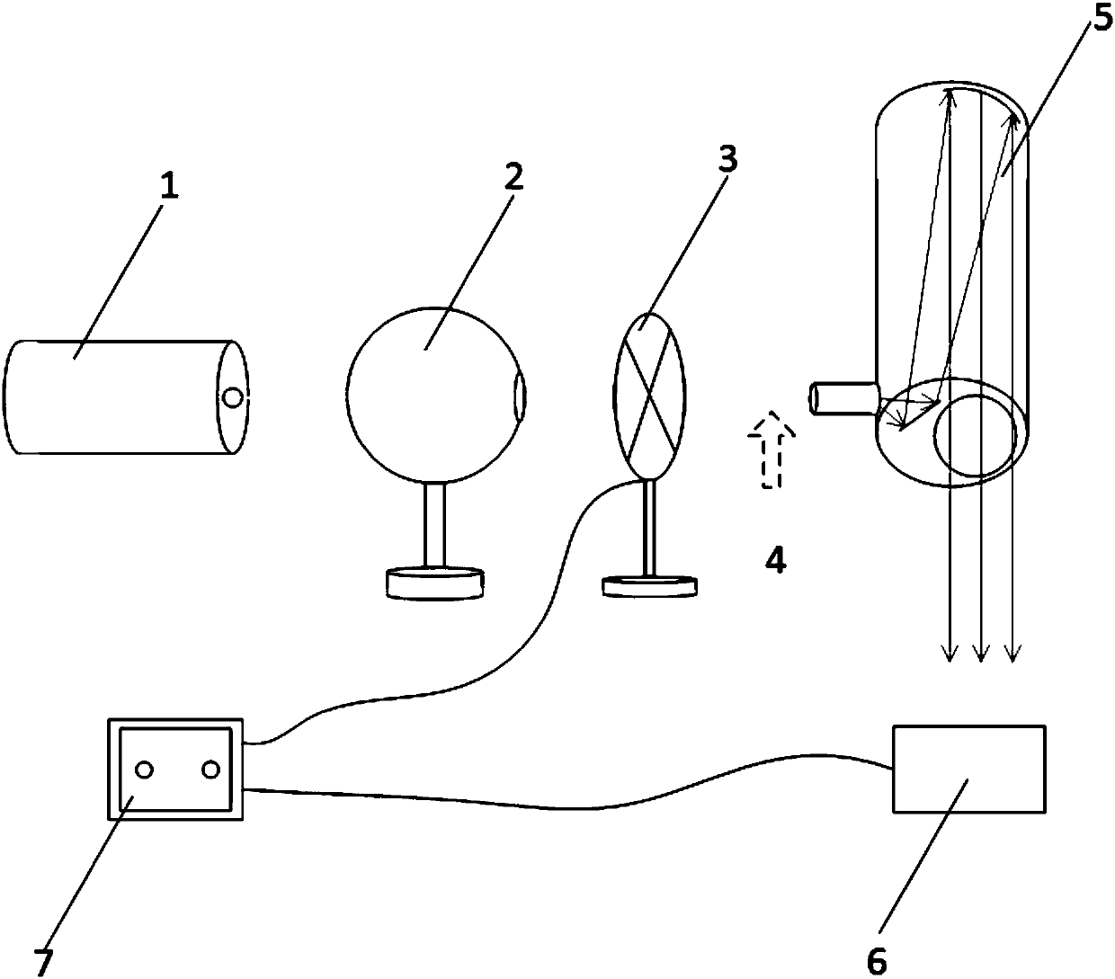 Entrance pupil voltage value calibration method and system in PST test and PST test system