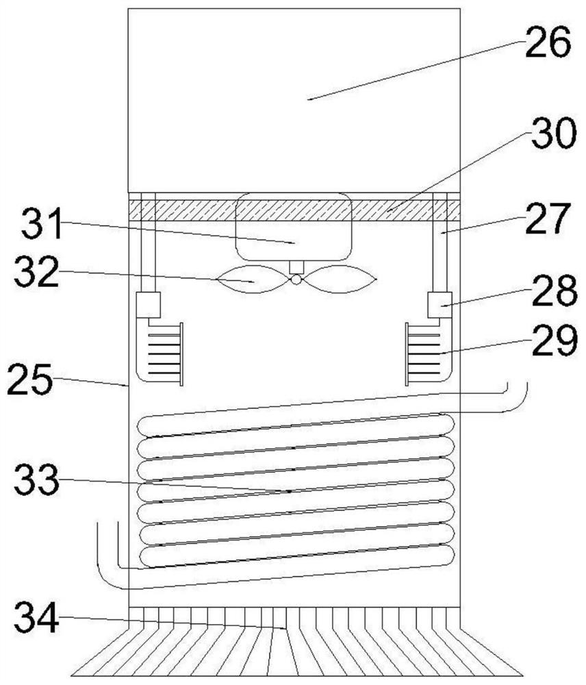 Frequency converter with internal environment automatic adjusting function and working method thereof