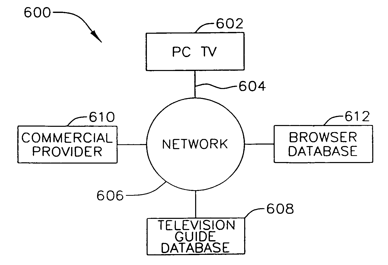 Interactive computer system for providing television schedule information