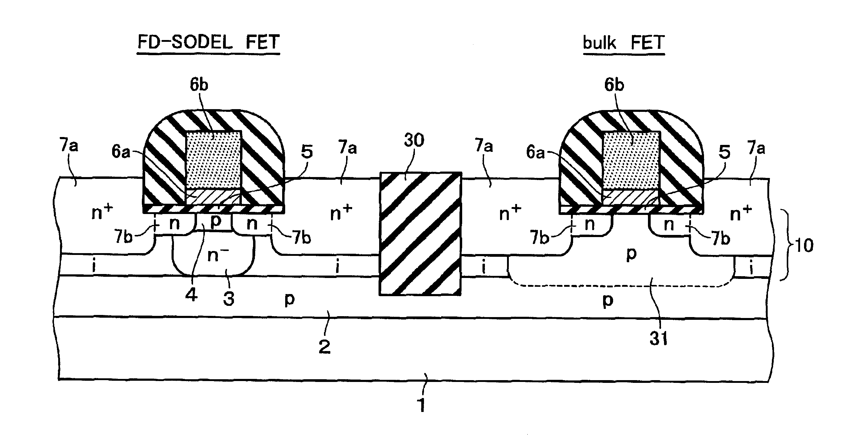Semiconductor device realizing characteristics like a SOI MOSFET