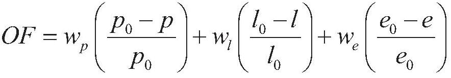 An intelligent optimization method for the fixed guide vane profile of a hydraulic turbine