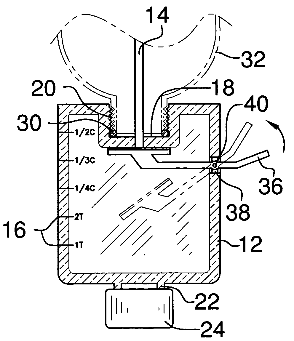 Liquid measuring and dispensing device
