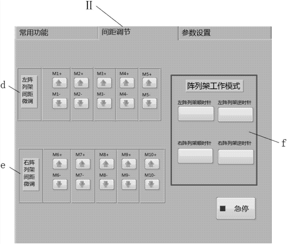 A multi-motor control system based on labview