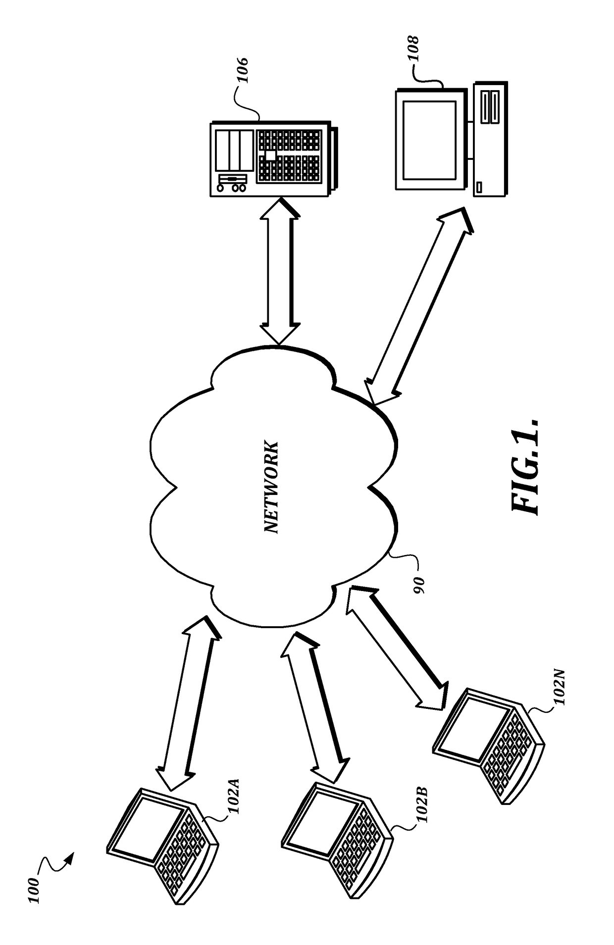 Advanced tools for unified communication data management and analysis