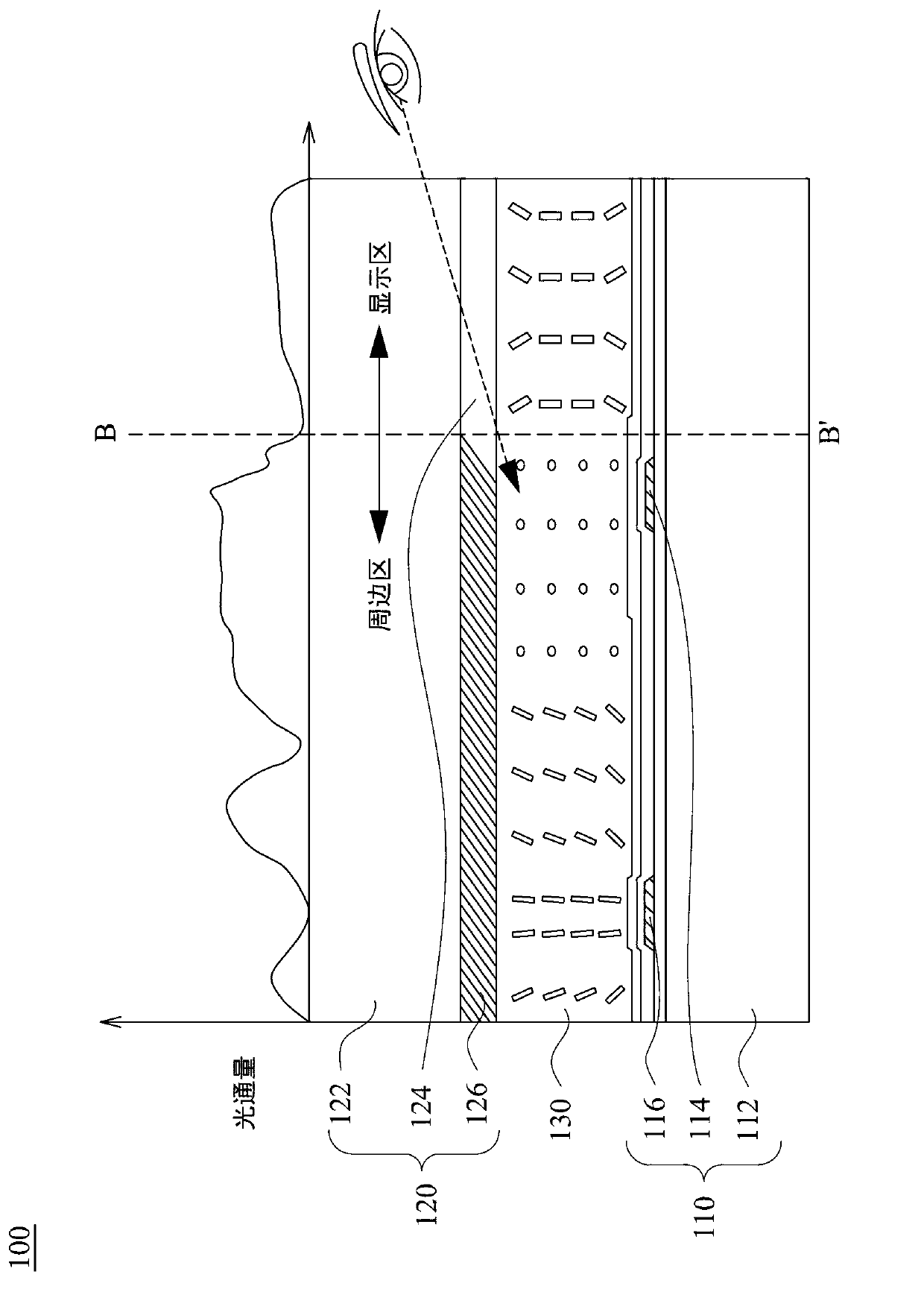 Display device for improving side light leakage and improving method thereof