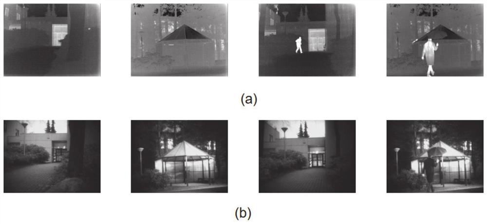 Multi-modal image fusion method, system and equipment based on information bottleneck and medium