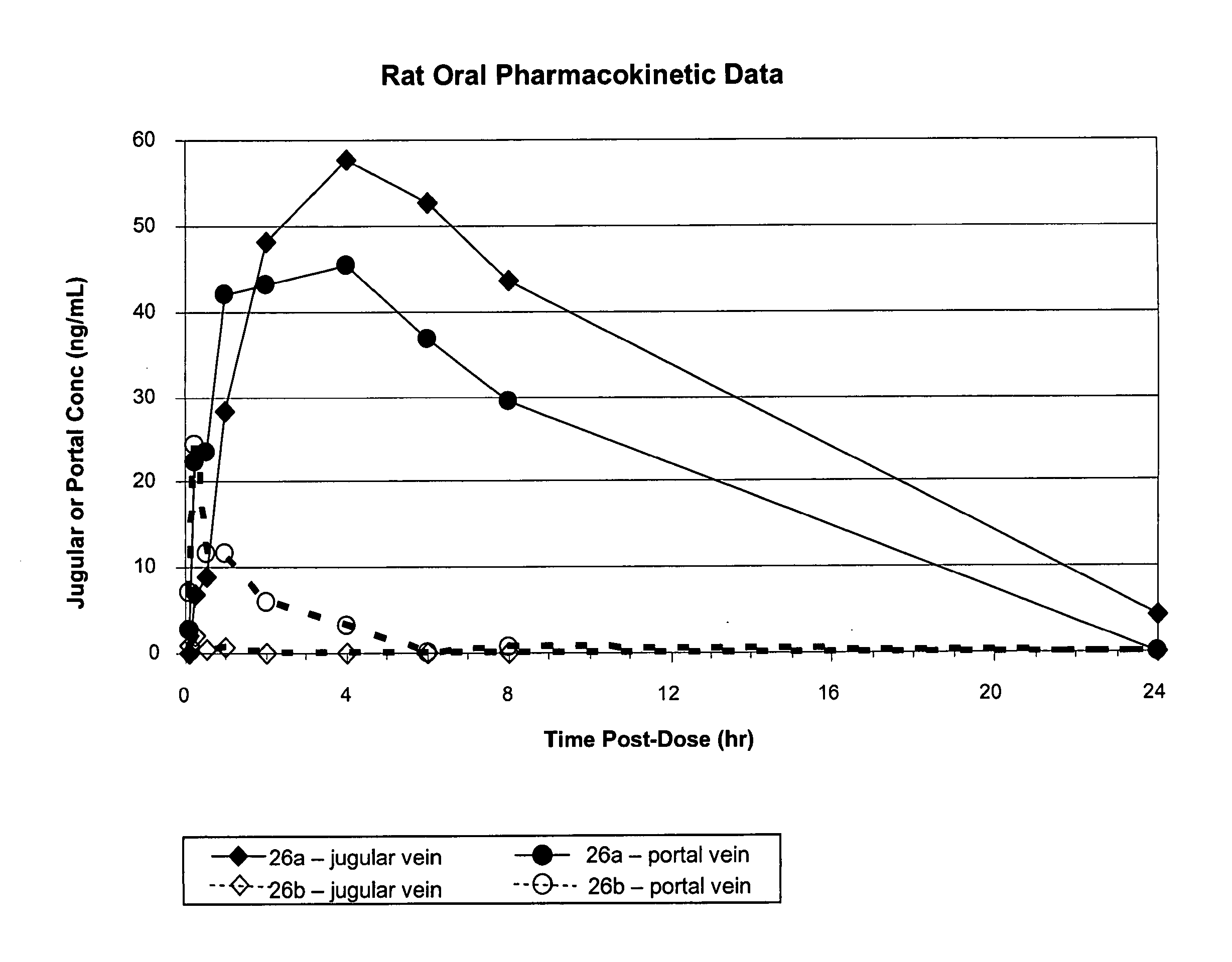 Nucleoside prodrugs and uses thereof