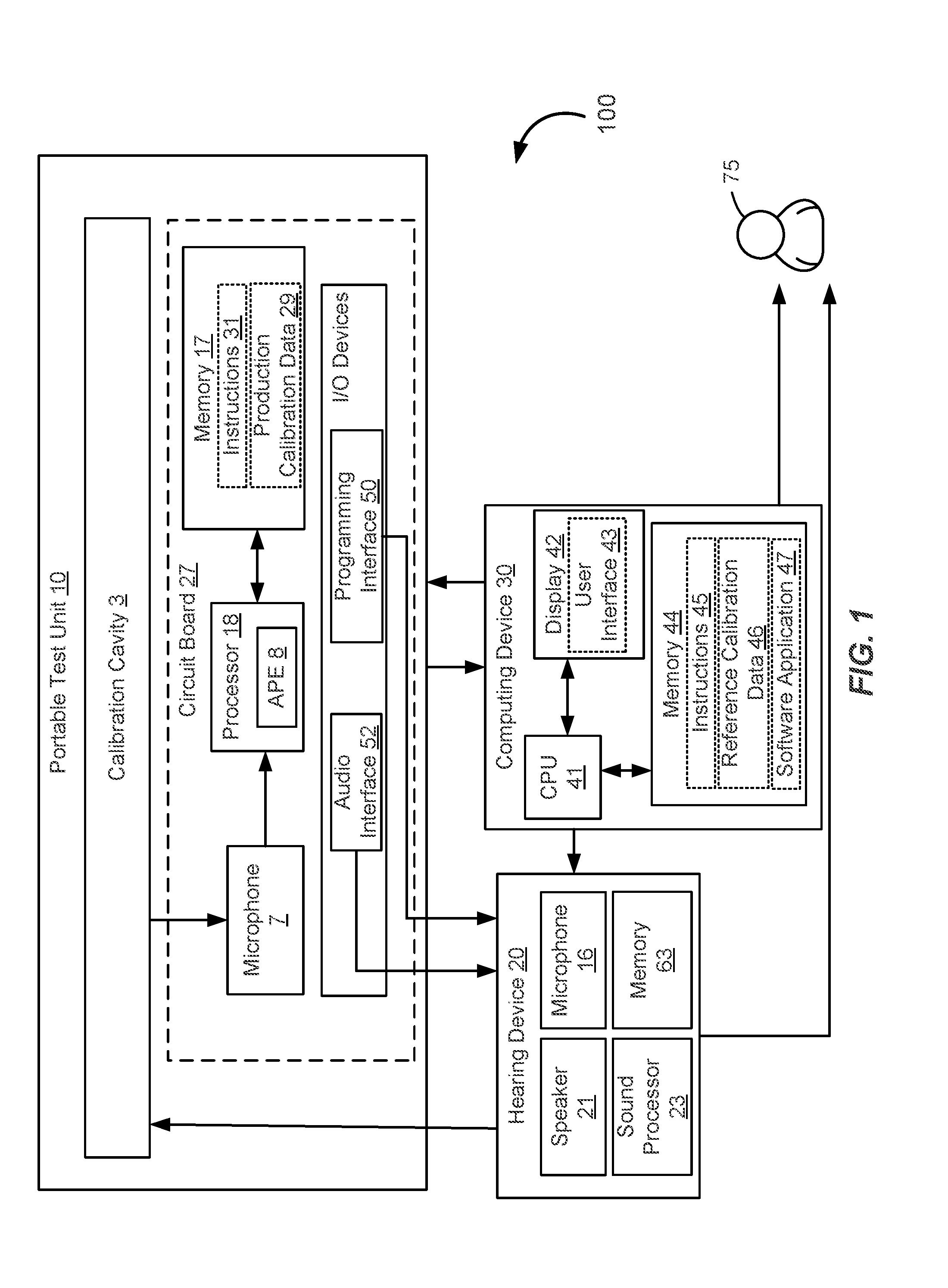 Hearing device test system for non-expert user at home and non-clinical settings