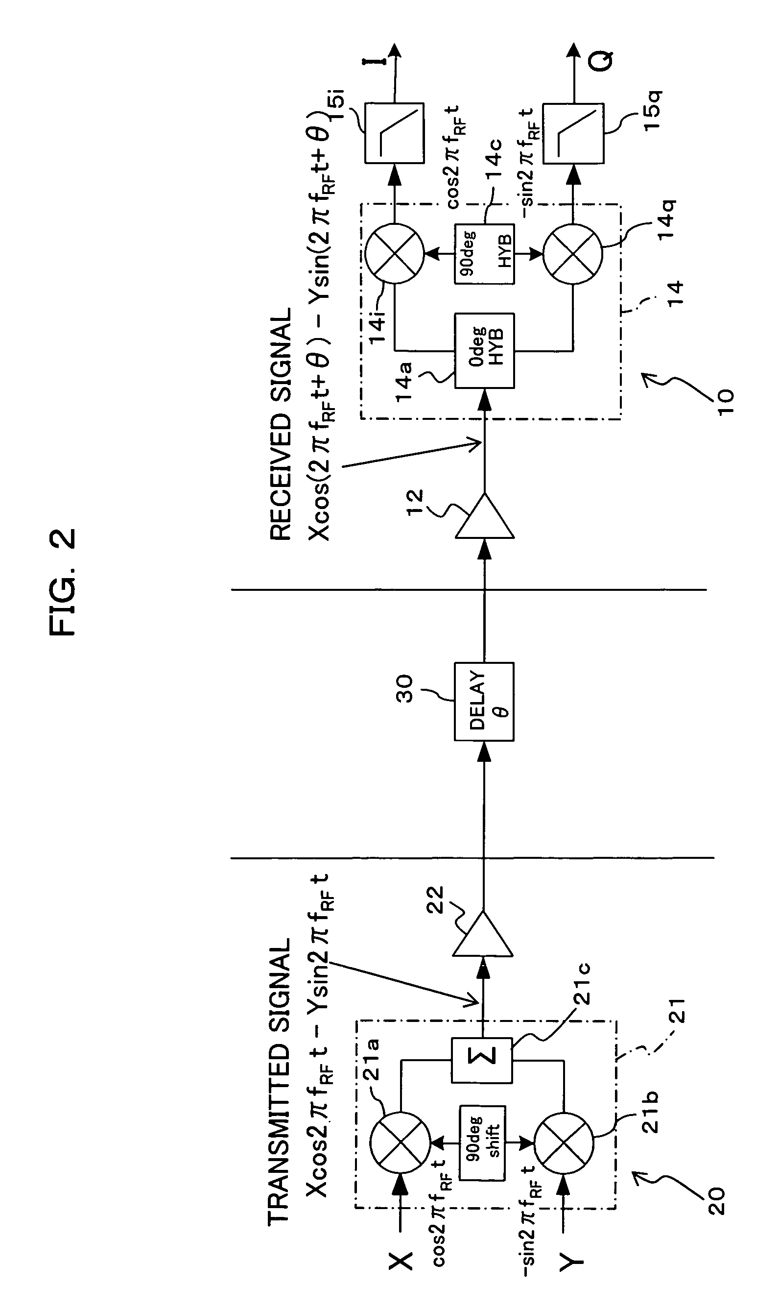 Signal processing circuit and quadrature demodulation apparatus and method of estimating error thereof