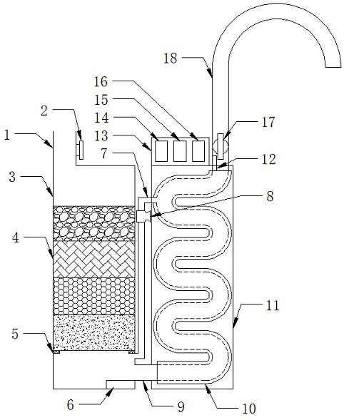 Multifunctional temperature-control water purification device