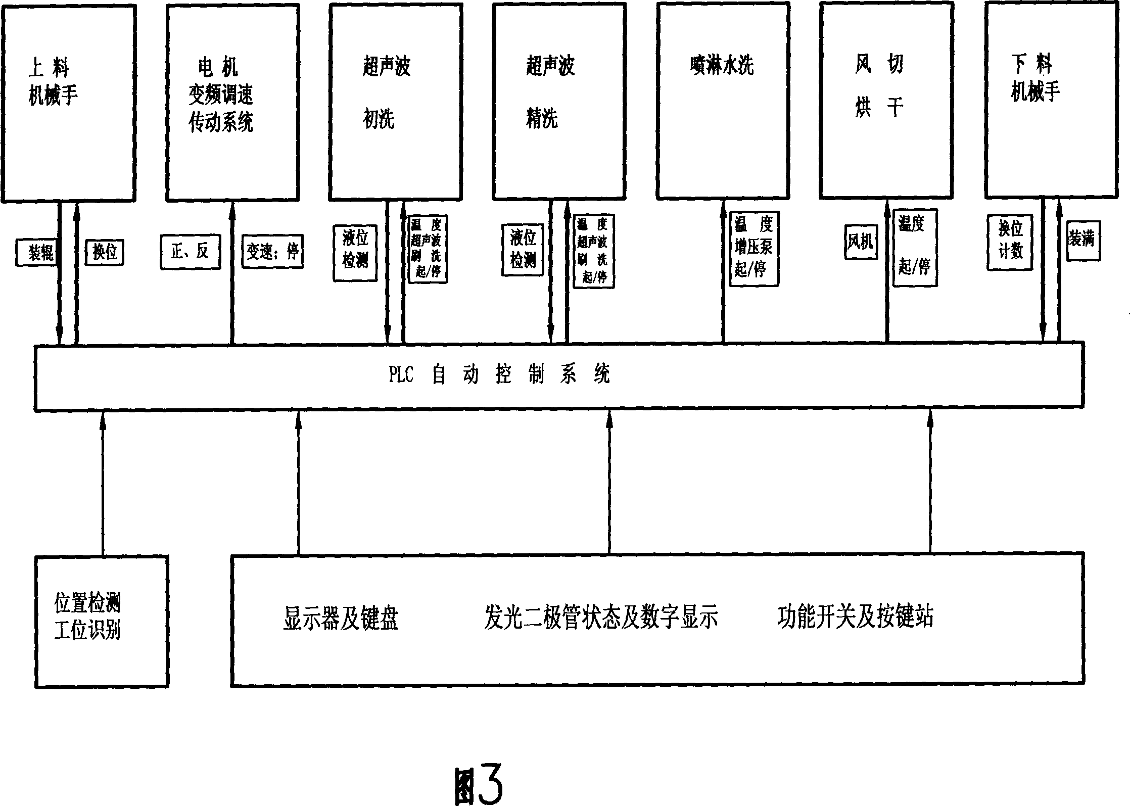 Automatic cleaning apparatus and method for money-printing rubber roll