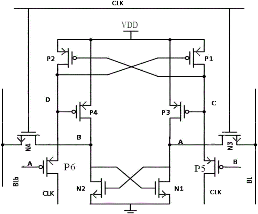 A single-event flip-resistant static random memory unit