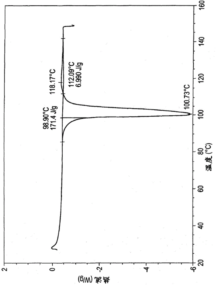 High content sodium ibuprofen granules, their preparation and their use in preparing non-effervescent solid dosage forms