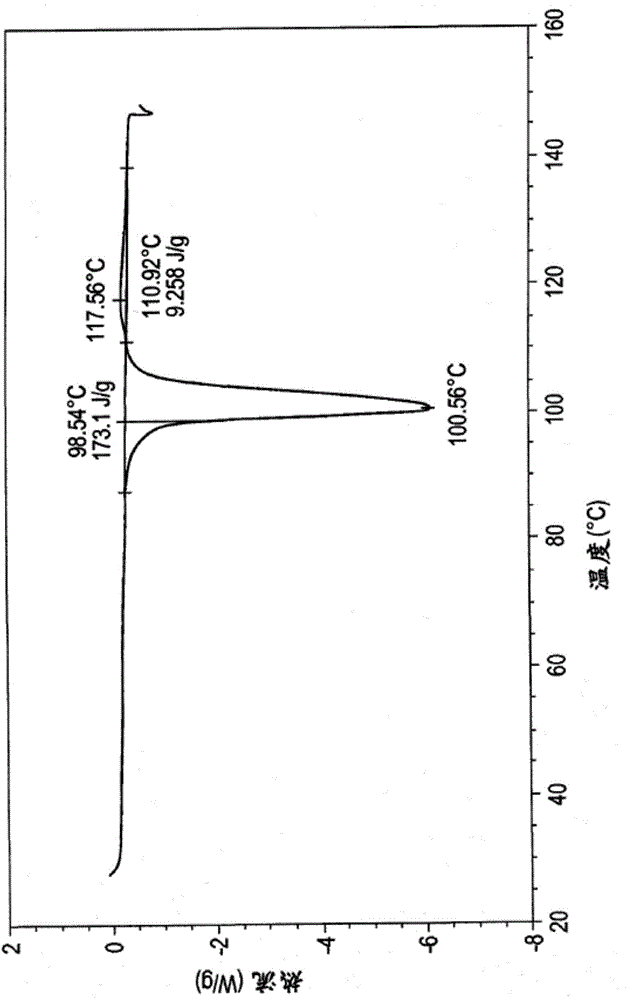 High content sodium ibuprofen granules, their preparation and their use in preparing non-effervescent solid dosage forms