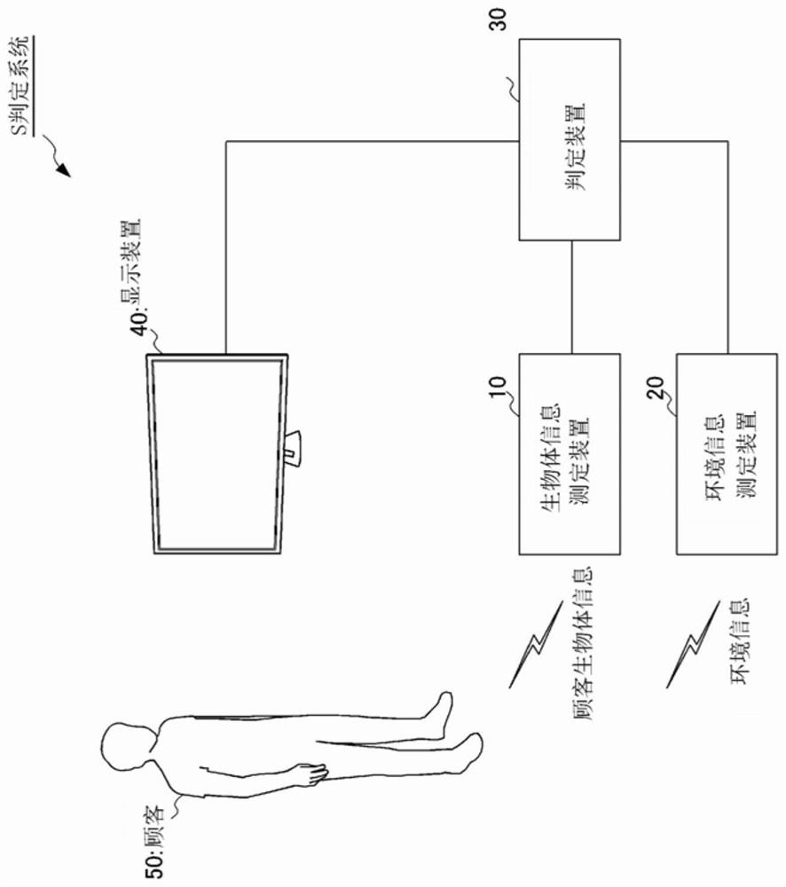 assessment-system-and-assessment-method-eureka-patsnap-develop