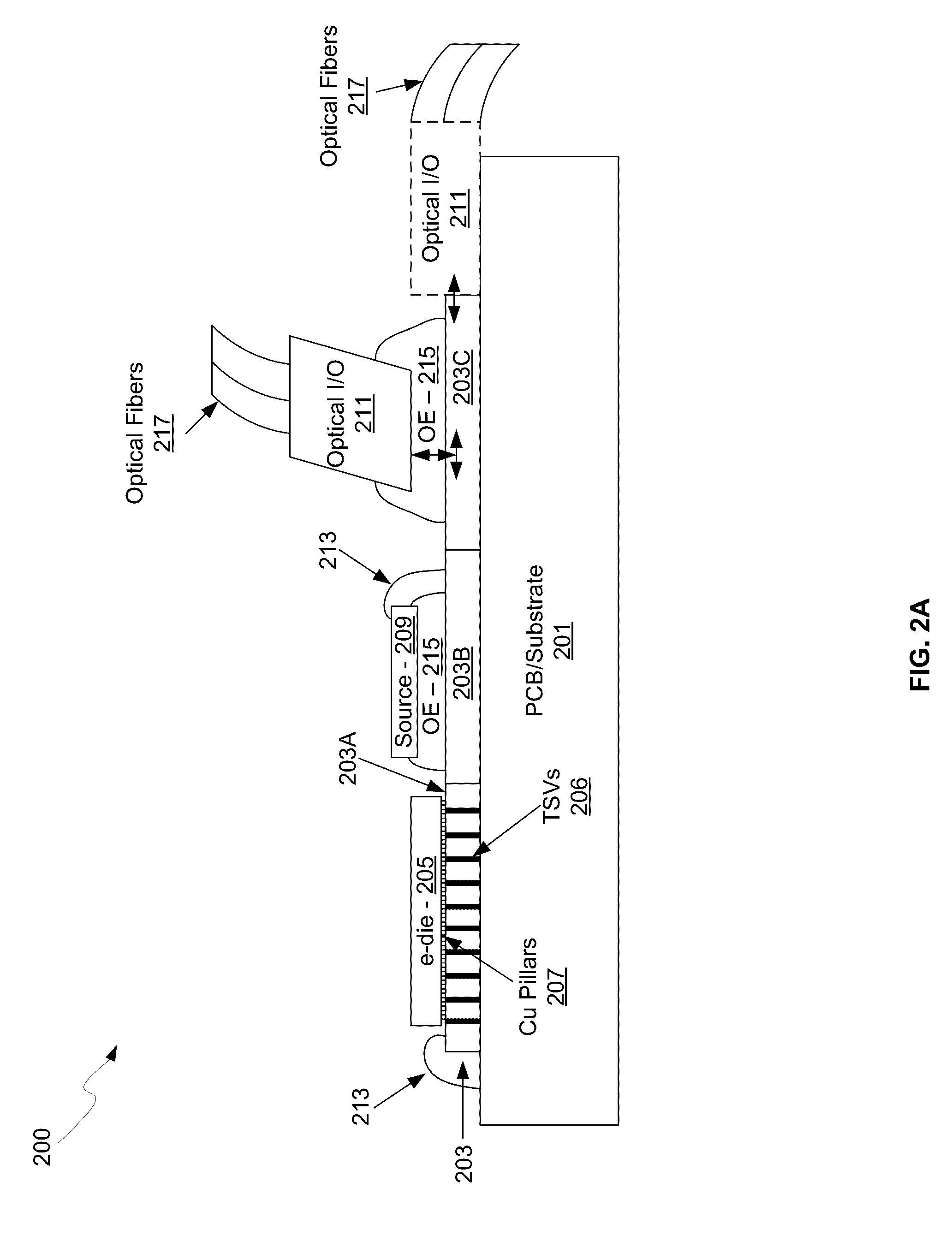 Method And System For Large Silicon Photonic Interposers By Stitching