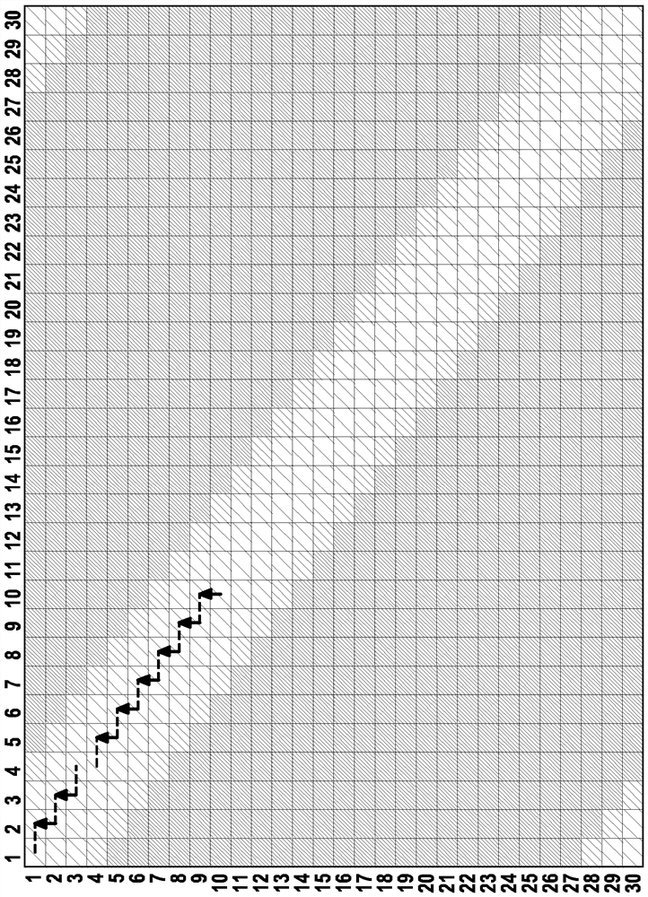 Data transmission via energy supply lines in battery pack systems