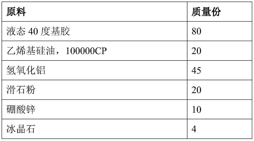 Addition type flame-retardant silicone rubber and preparation method thereof