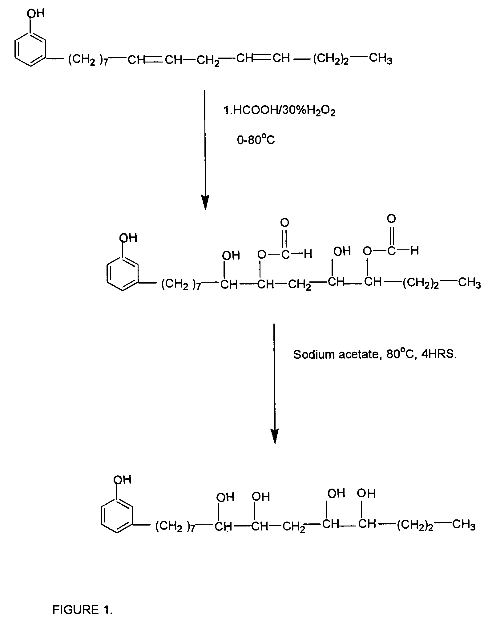 Process for preparing polyurethane polyol and rigid foams therefrom