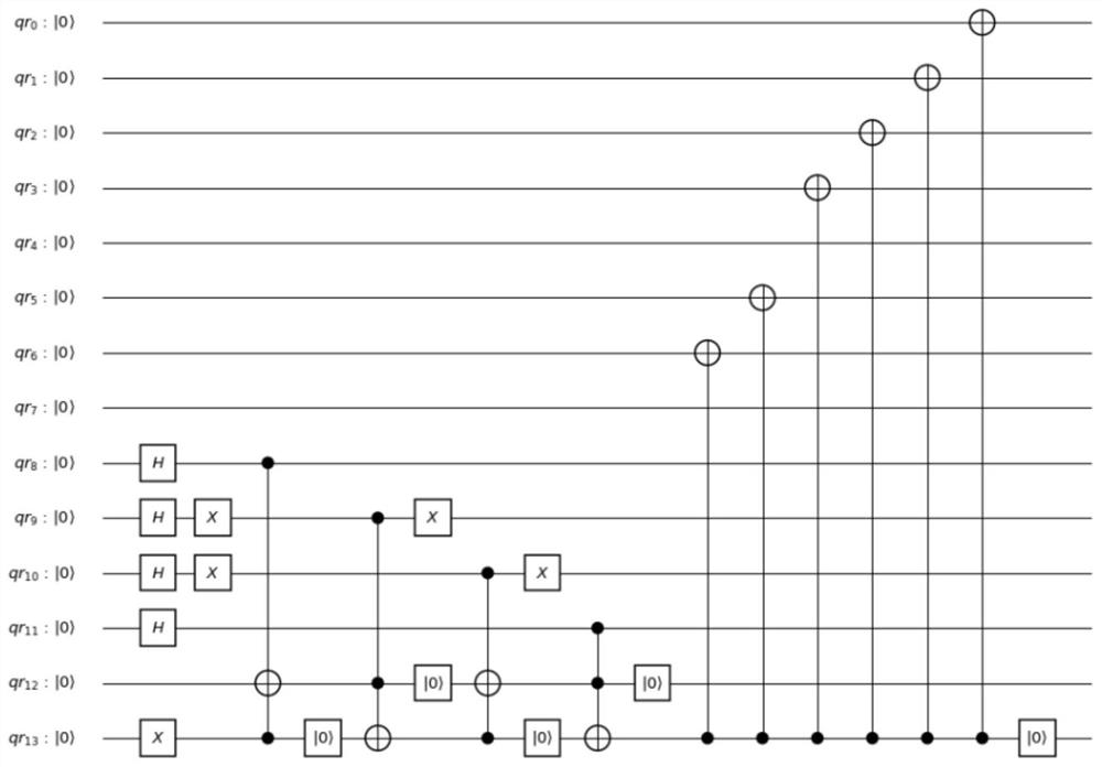 A quantum image segmentation method based on neqr expression