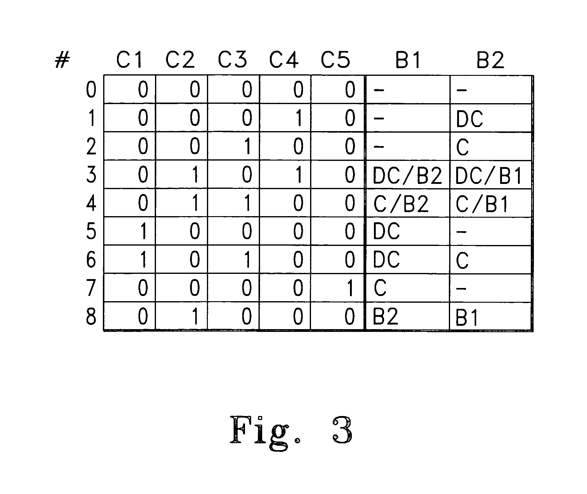 System and method for coding information on a biosensor test strip