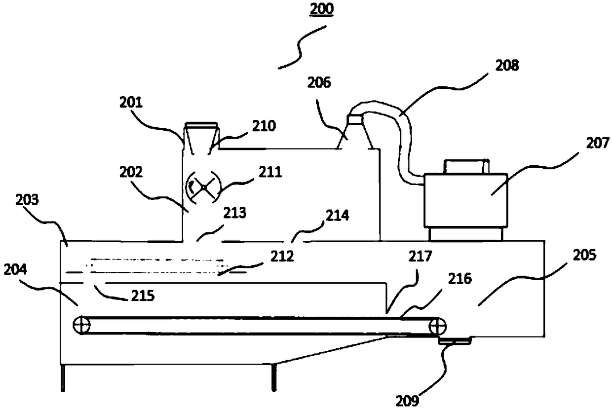 Sludge drying system