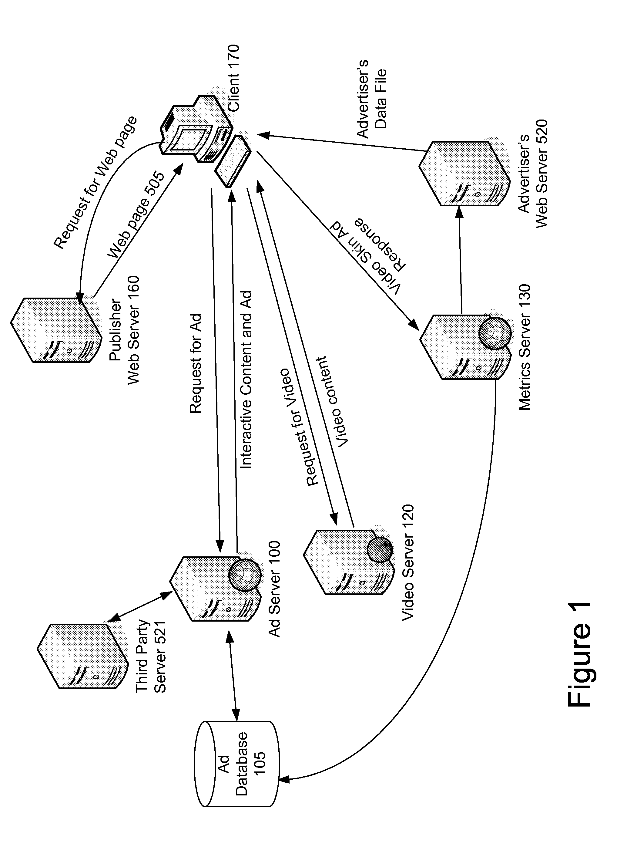 System and Method for Providing Interactive Content with Video Content