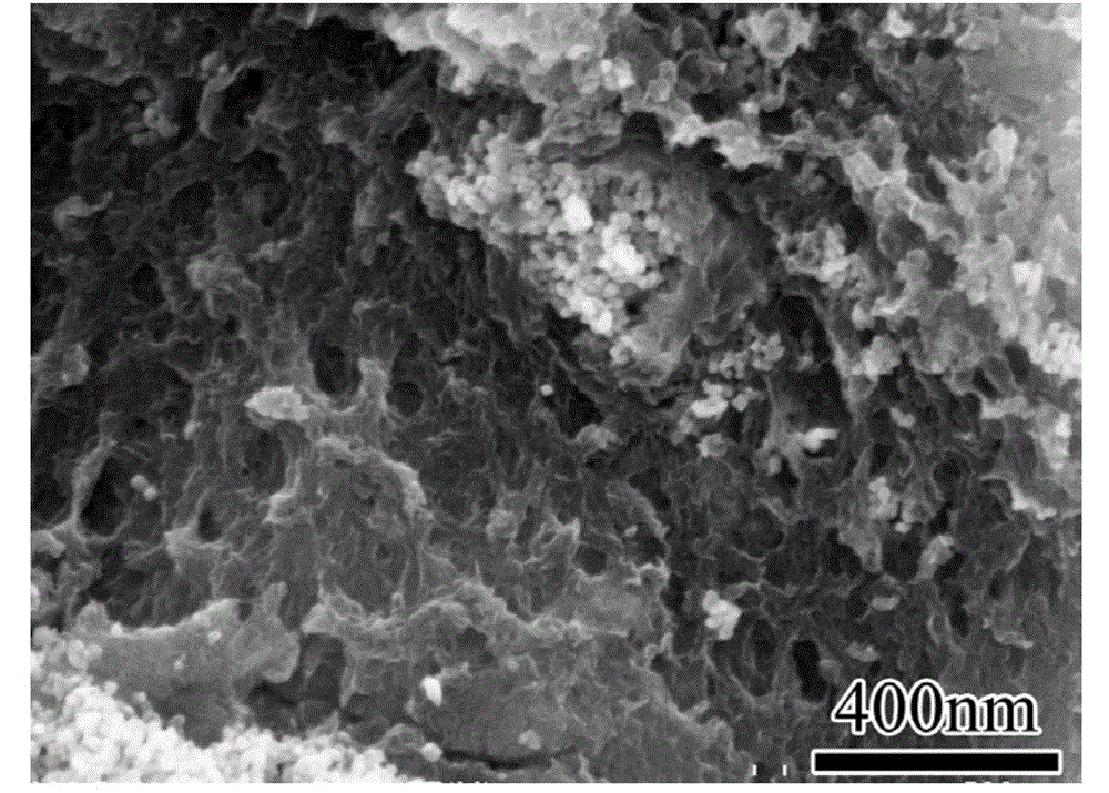 Graphene/titanium dioxide photocatalysis composite material and preparation method thereof