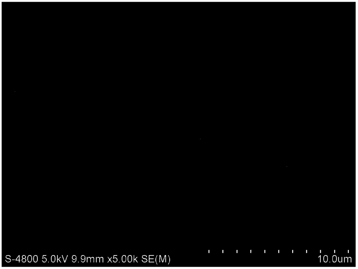 B4C ceramic block body and rapid preparation method thereof