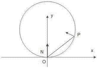 A method and system for extracting intersections of road cracks