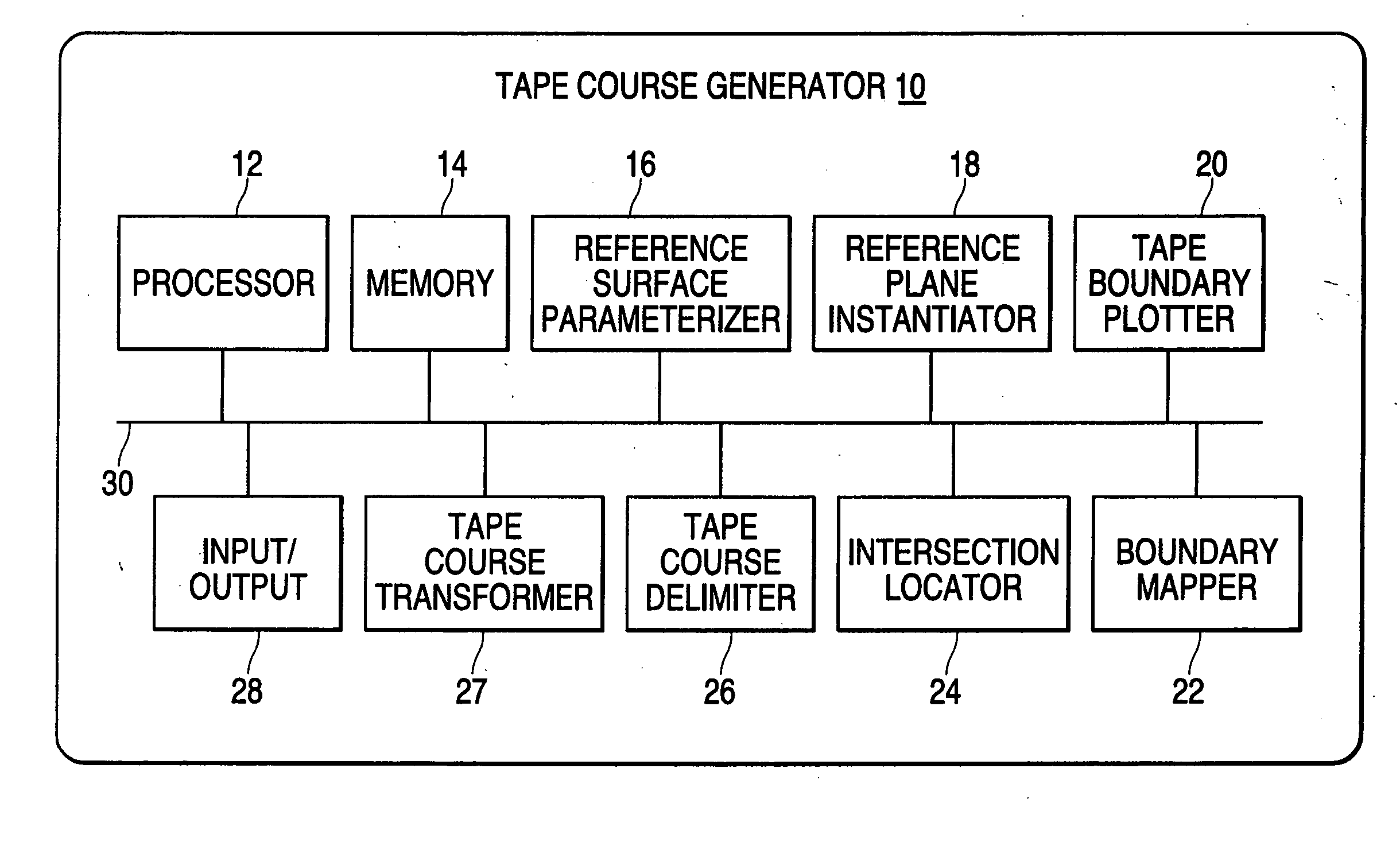Tape course generation method and apparatus for programming a composite tape lamination machine