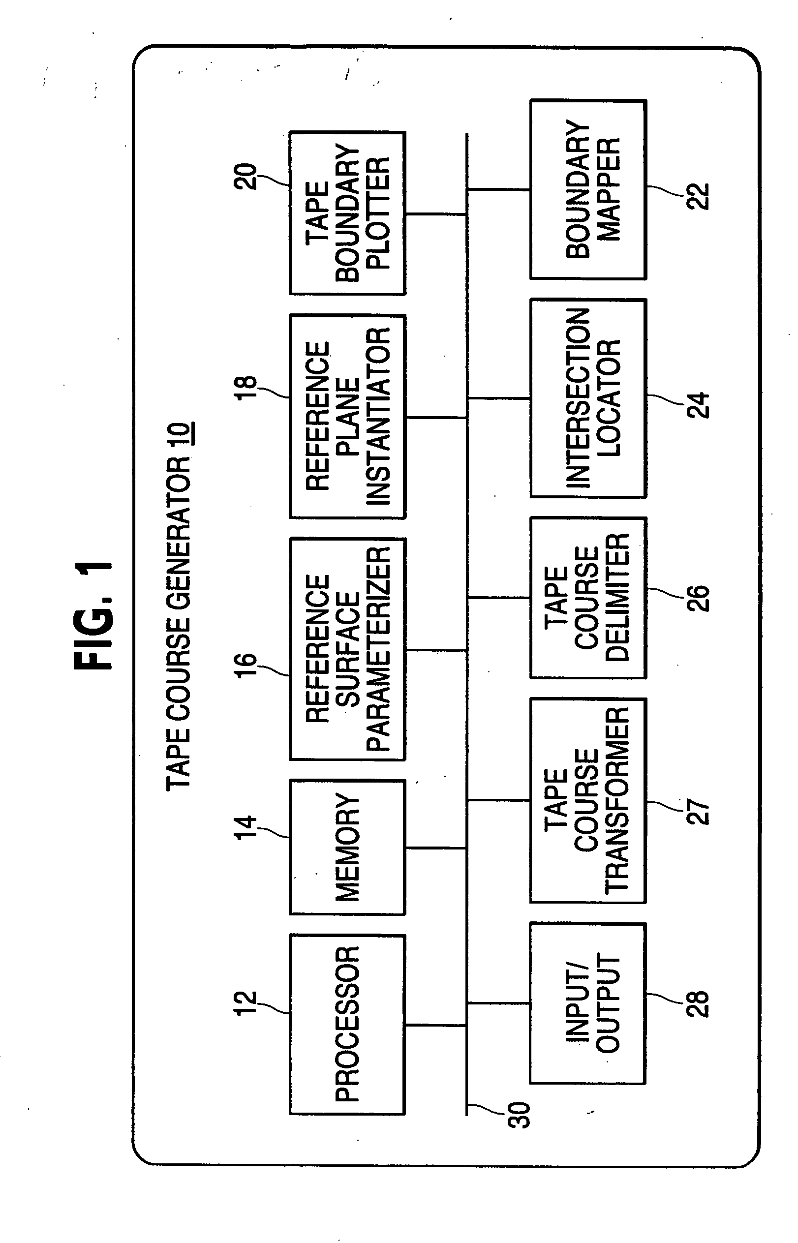 Tape course generation method and apparatus for programming a composite tape lamination machine