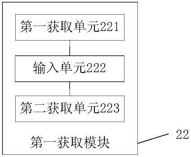 Safety belt identification model establishing method and device