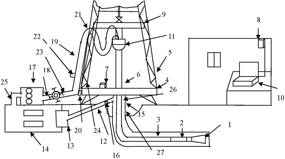 Oil gas well down-hole fault diagnosis system and method