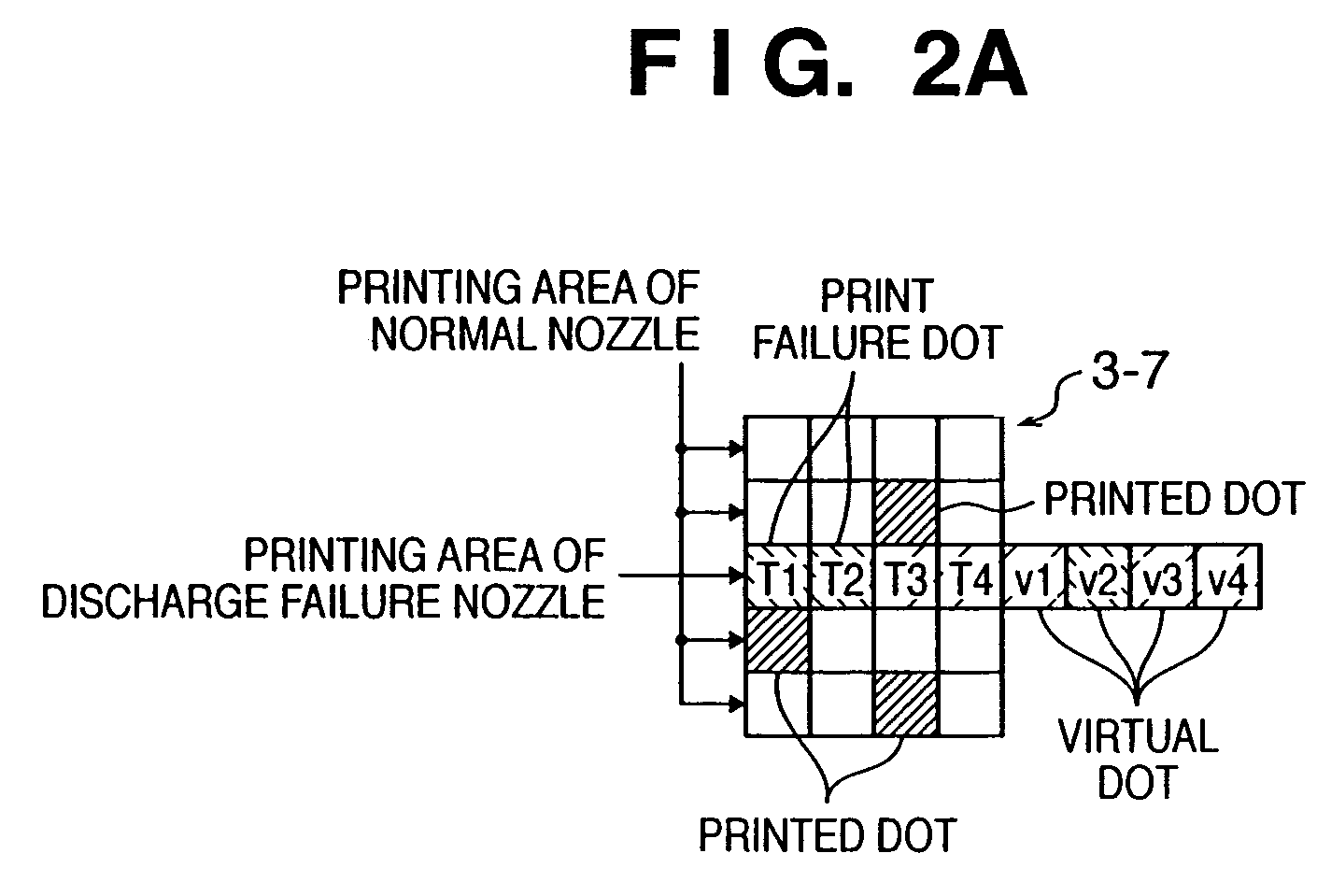 Printing apparatus and method capable of complementary printing for an ink discharge failure nozzle