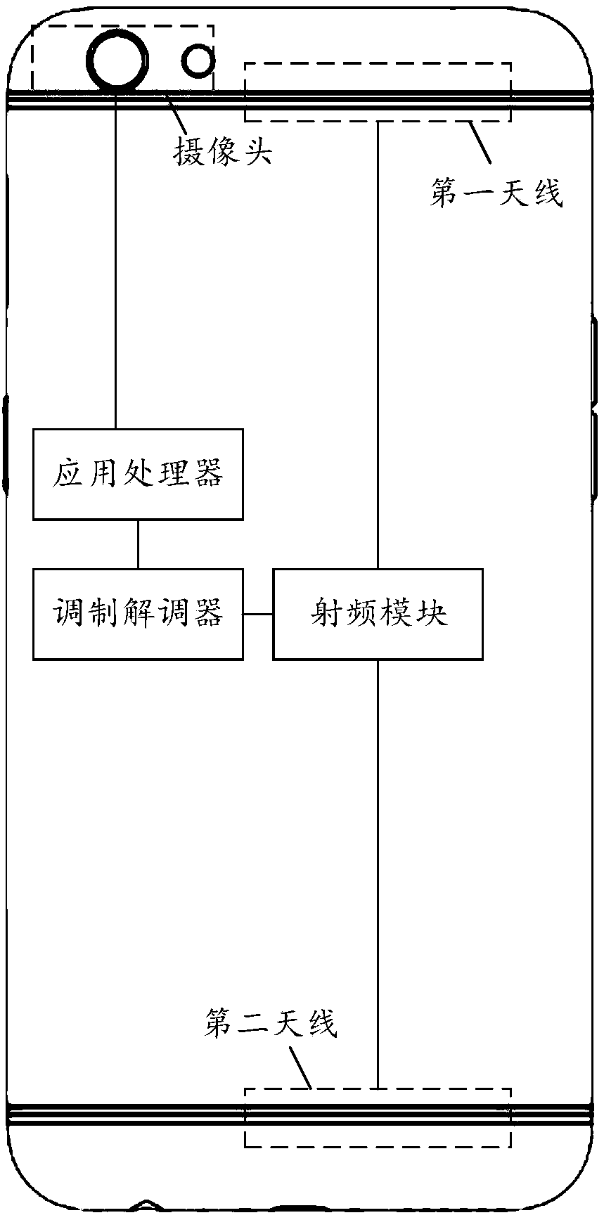 Antenna transmitting power adjustment method and apparatus, mobile terminal, and storage medium