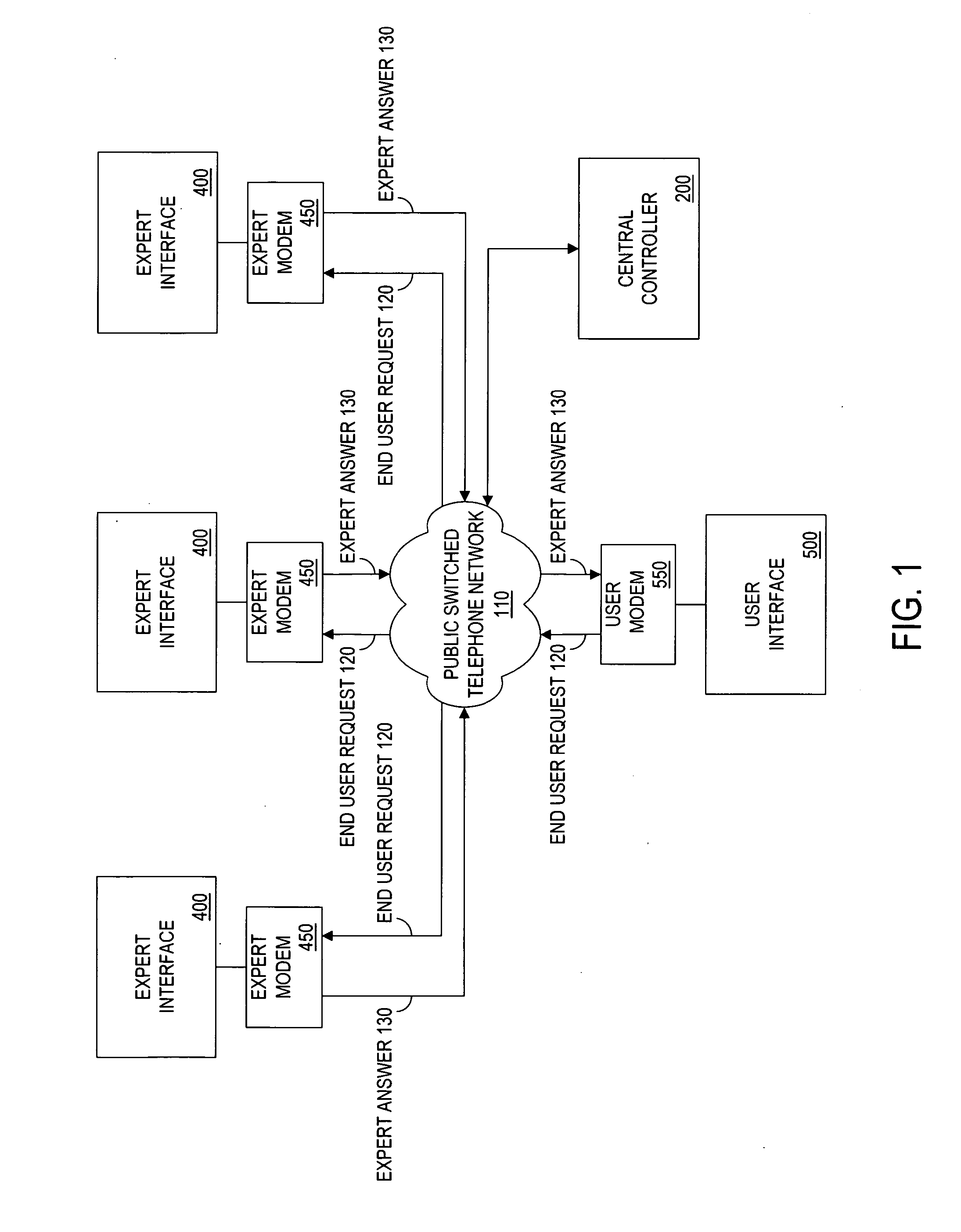 Method and apparatus for a cryptographically-assisted commerical network system designed to facilitate and support expert-based commerce