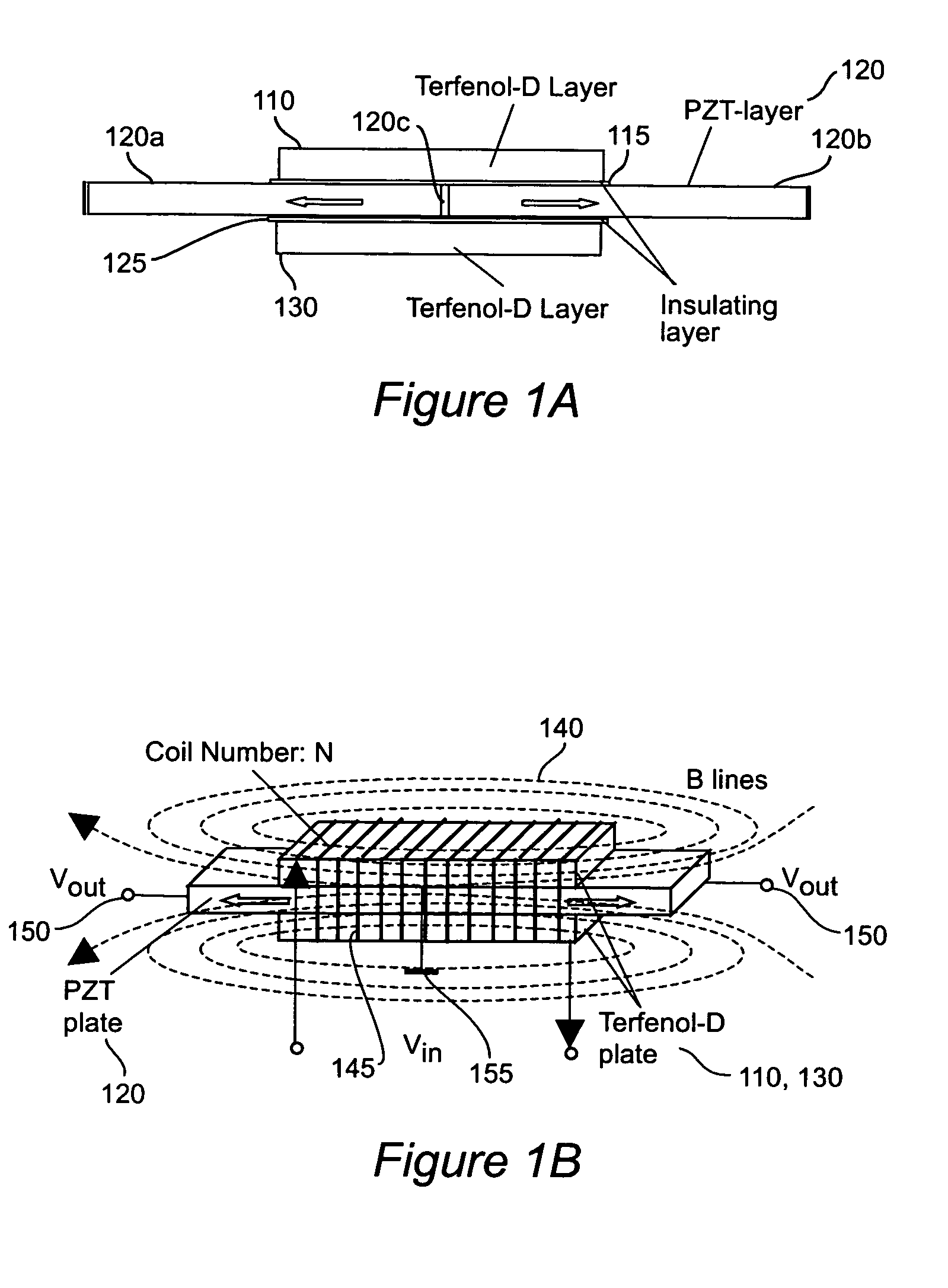 Method and apparatus for high voltage gain using a magnetostrictive-piezoelectric composite
